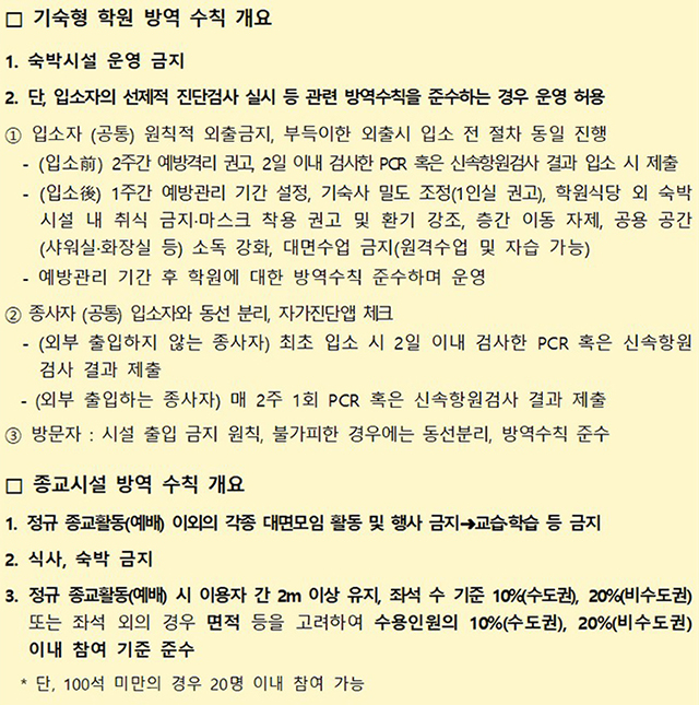 기숙형 학원 및 종교시설 방역 수칙 개요.