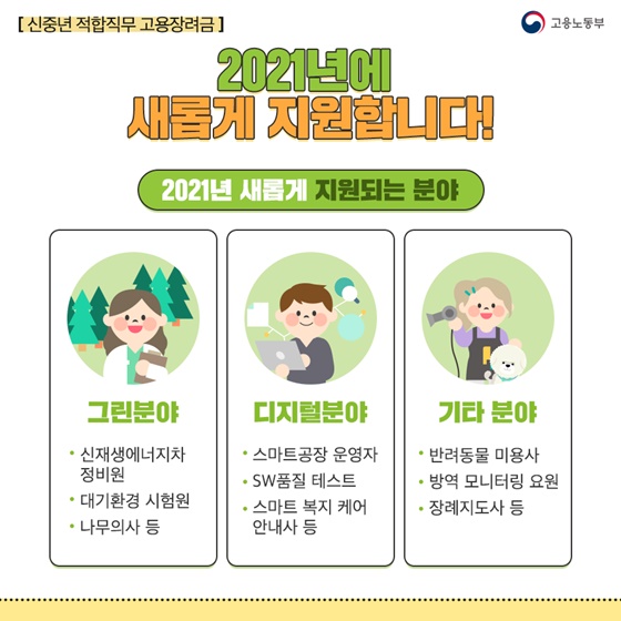 [신중년 적합직무 고용장려금]2021년 새롭게 지원합니다!