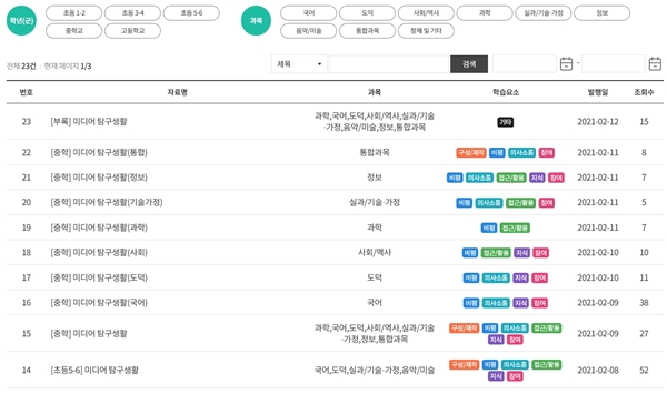 과목별 자료, 학습요소를 확인할 수 있다.(출처=미리네 누리집)