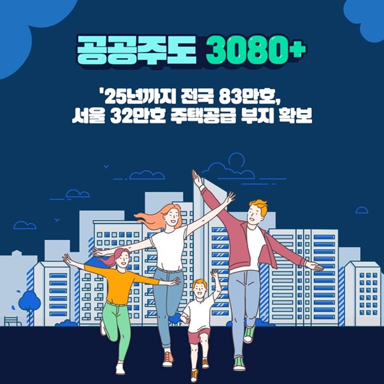 공공주도 3080+ ’25년까지 전국 83만호, 서울 32만호 주택공급 부지 확보