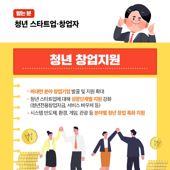 청년 스타트업·창업자