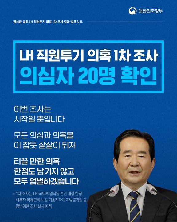 LH 직원투기 의혹 1차 조사 의심자 20명 확인