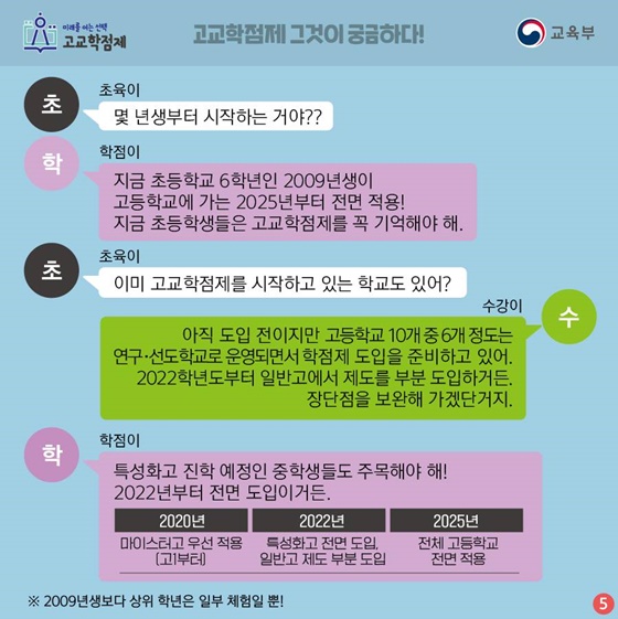 초육이 “몇 년생부터 시작하는 거야??”