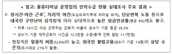 물류터미널 운영업의 인력수급 현황 실태조사 주요 결과 >