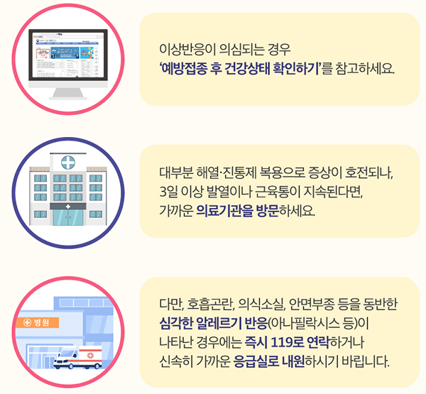 이상반응 대처요령.