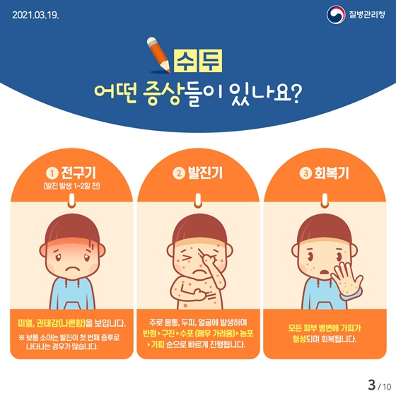 어떤 증상들이 있나요?