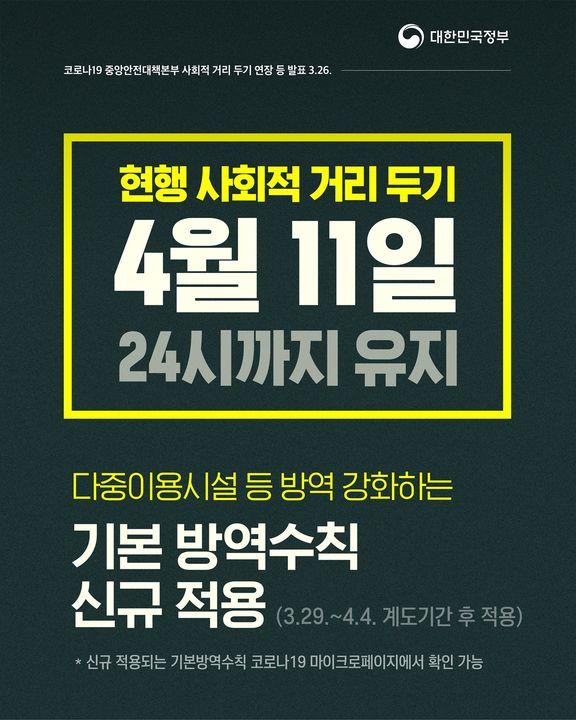 수도권 2단계, 비수도권 1.5단계…현행 사회적 거리 두기 4월 11일까지 연장