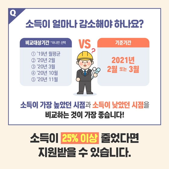 Q. 소득이 얼마나 감소해야 하나요?