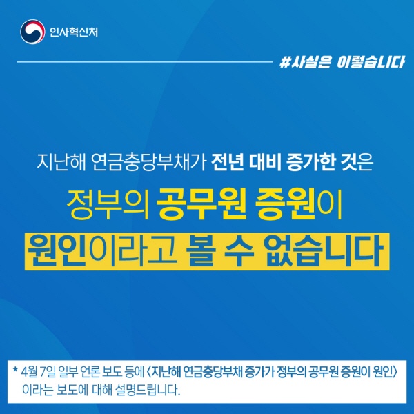 연금충당부채