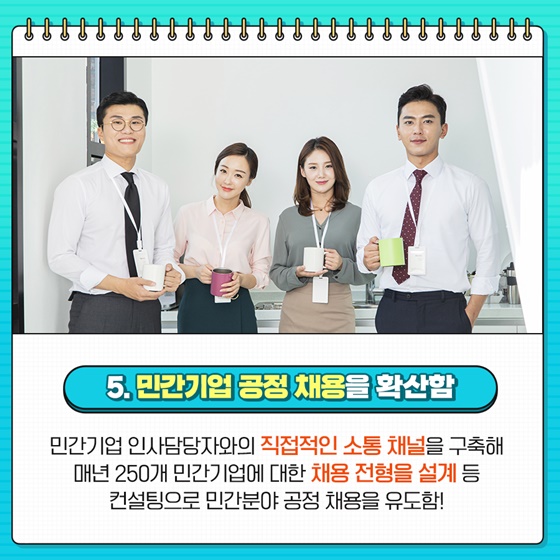 민간기업 공정 채용을 확산