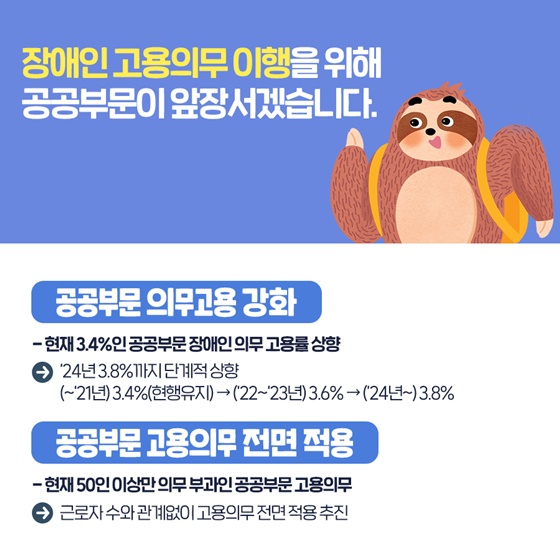 장애인 고용의무 이행