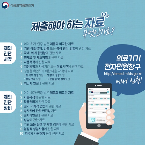 Q. 제출해야 하는 자료 무엇인가요?