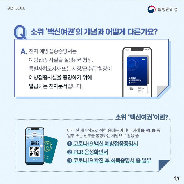 ‘백신여권’의 개념과 어떻게 다른가요?