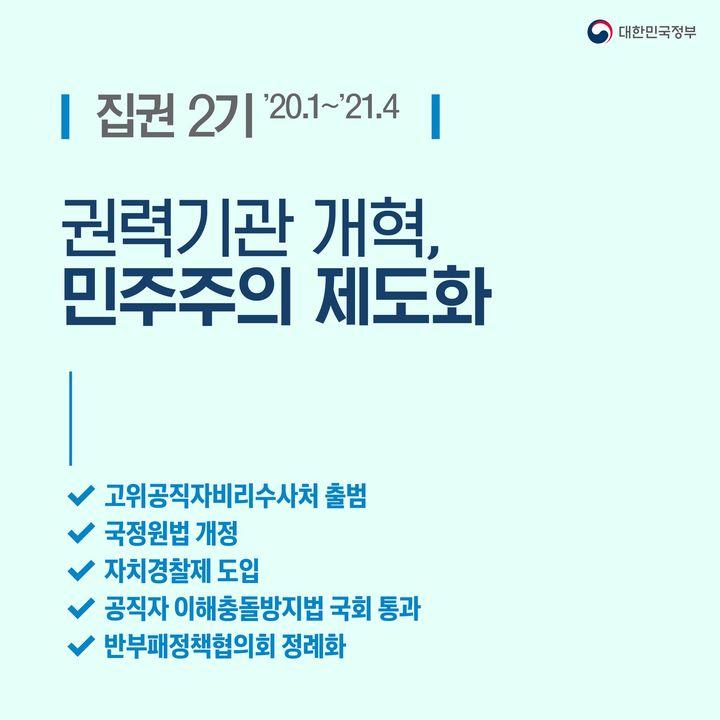 권력기관 개혁 민주주의 제도화...집권2기 ’20.1~’21.4