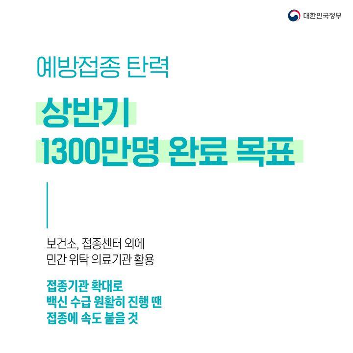 예방접종 탄력 상반기 1300만명 완료 목표!