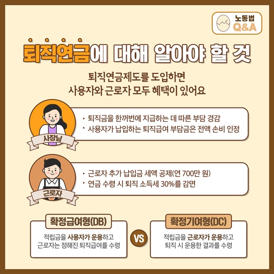 퇴직금에 대해 알아야 할 것