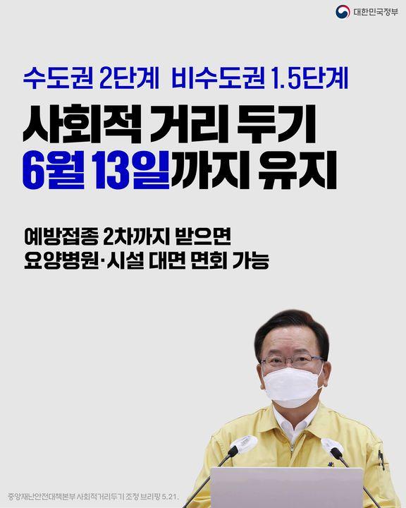 수도권 2단계 비수도권 1.5단계, 사회적 거리 두기 6월 13일까지 유지