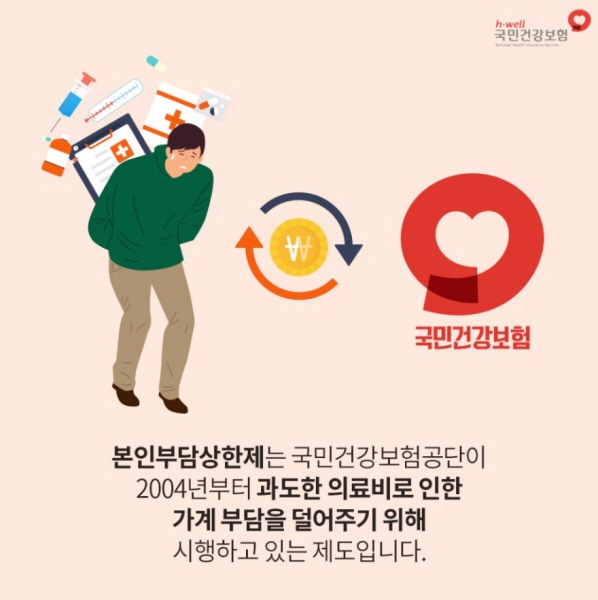 본인부담 상한제 덕분에 의료비 부담이 줄었다.(출처 : 건강보험공단)