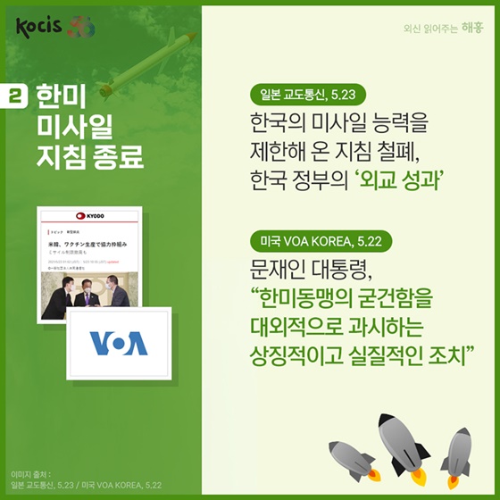 2. 한미 이 미사일 지침 종료