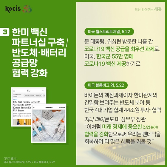 3. 한미 백신 파트너십 구축 / 반도체·배터리 공급망 협력 강화