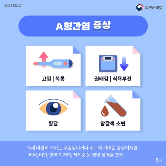 A형간염 증상