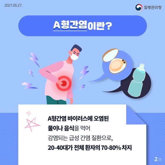 A형간염이란?