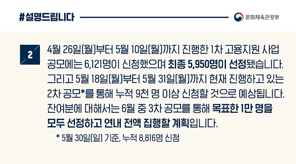 실내체육시설 고용지원 사업, 현장 업계와 소통해 차질없이 집행 이미지