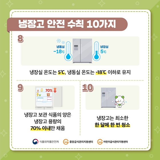 냉장고 안전 수칙 10가지