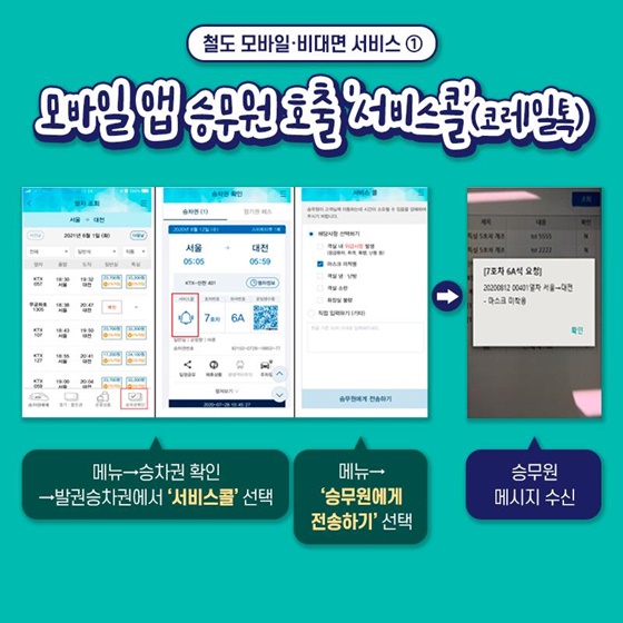 1. 모바일 앱 승무원 호출 ‘서비스콜’(코레일톡)