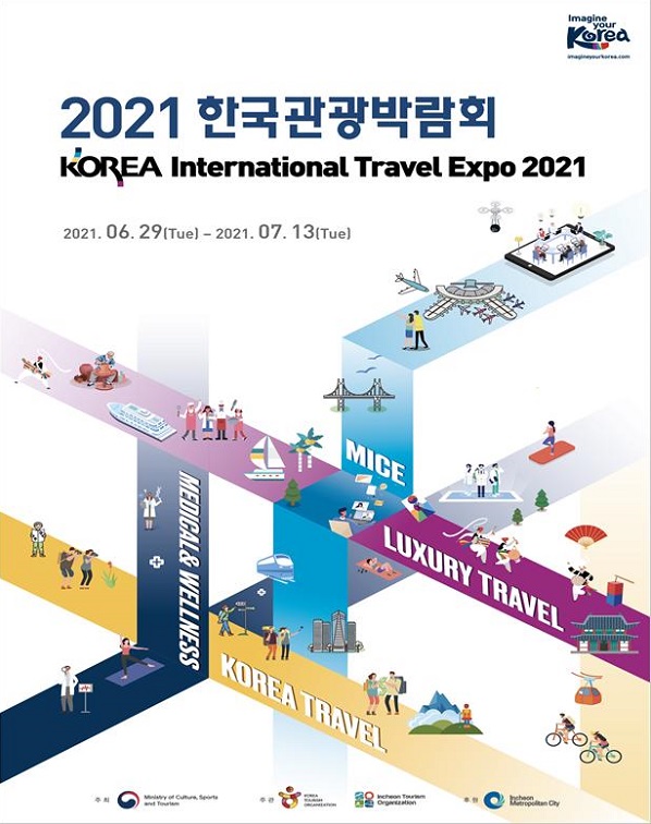 ‘2021 한국관광박람회’ 포스터.