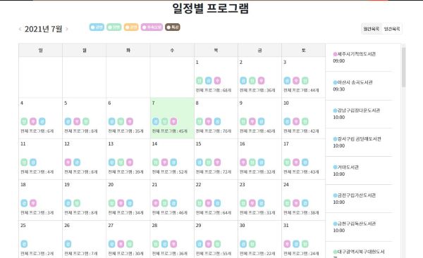 '길 위의 인문학' 프로그램 월별 일정표(출처=도서관 '길 위의 인문학')