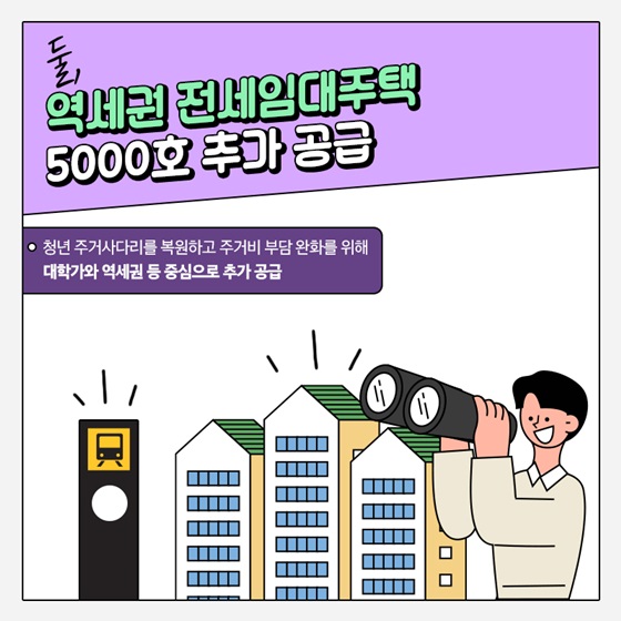 2. 역세권 전세임대주택 5000호 추가 공급
