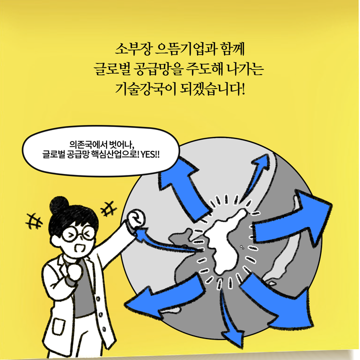 소부장 으뜸기업과 함께 글로벌 공급망을 주도해 나가는 기술강국이 되겠습니다!