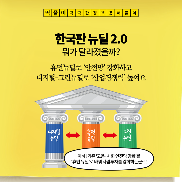 한국판 뉴딜 2.0 뭐가 달라졌을까? 