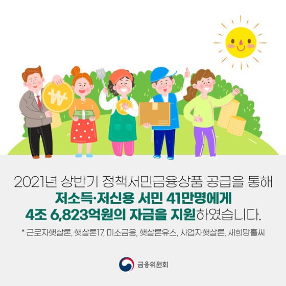 저소득·저신용자를 위한 정부지원 햇살론