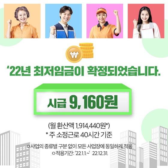 ’22년 최저임금이 확정되었습니다.