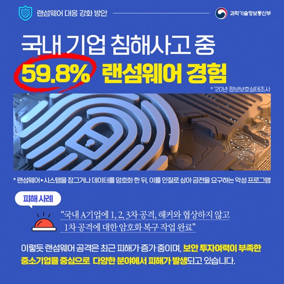 국내 기업 침해사고 중 59.8% 랜섬웨어 경험