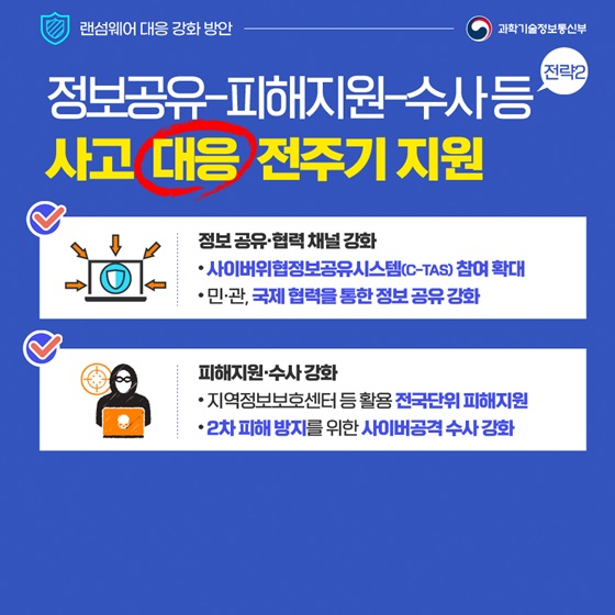 정보공유-피해지원-수사 등 사고 대응 전주기 지원