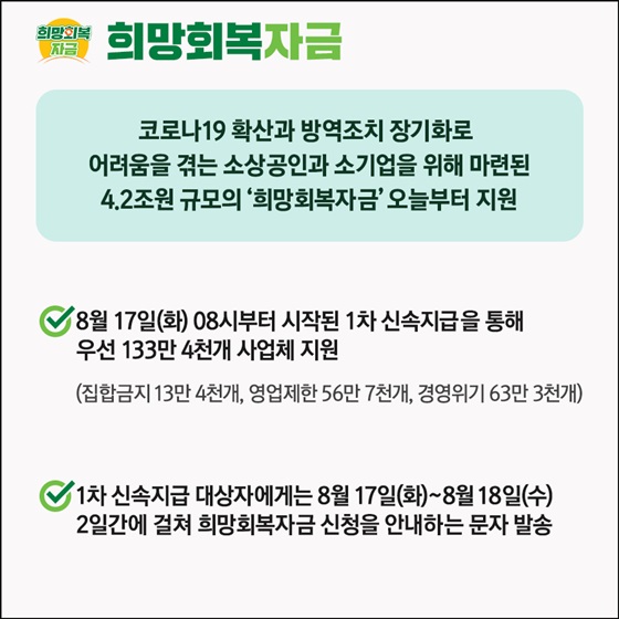 희망회복자금