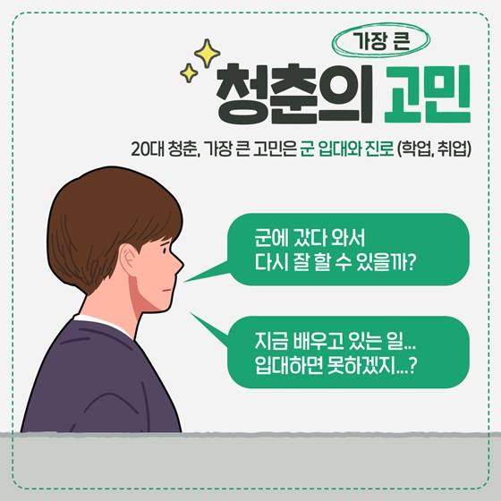 가장 큰 ‘청춘의 고민’