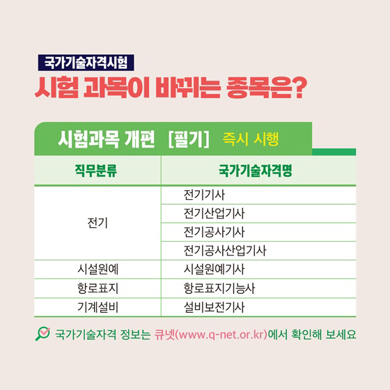 시험 과목이 바뀌는 종목은?