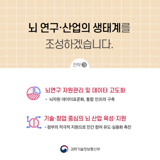 3. 뇌 연구·산업의 생태계를 조성하겠습니다.