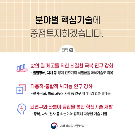 1. 분야별 핵심기술에 중점투자하겠습니다.