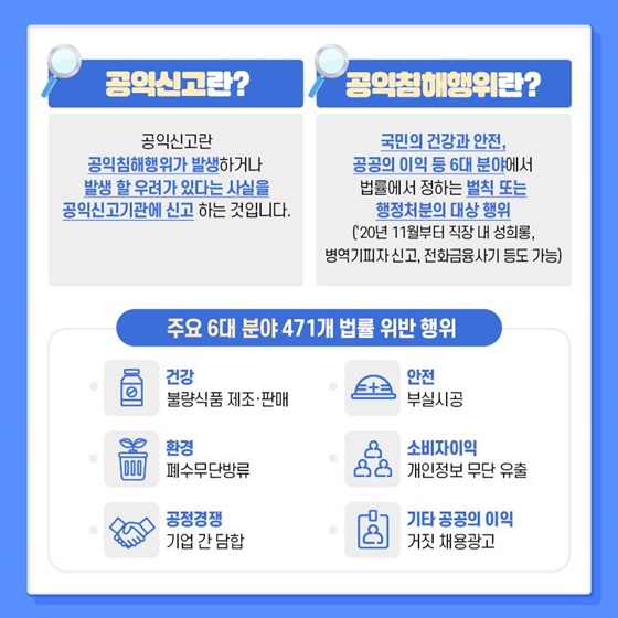 공익신고란? 공익침해행위란?