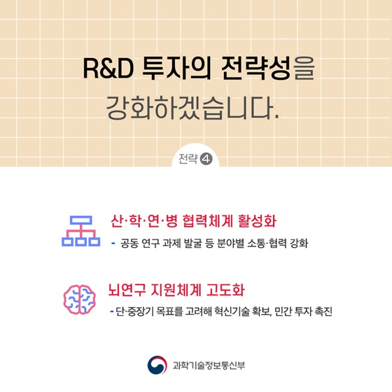 4. R&D 투자의 전략성을 강화하겠습니다.