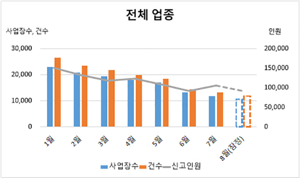 해명기사