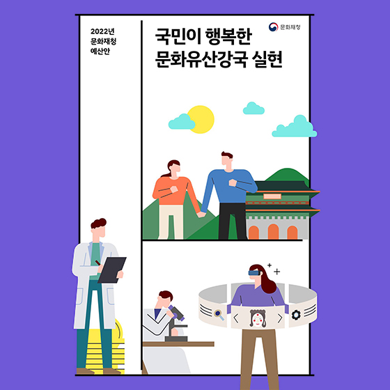 2022년 문화재청 예산안, 국민이 행복한 문화유산강국 실현