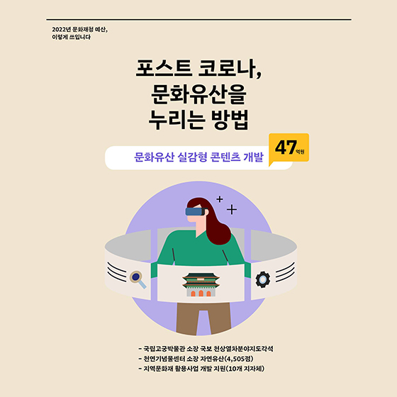 문화유산 실감형 콘텐츠 개발 47억원