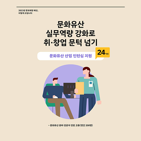 문화유산 산업 인턴십 지원 24억원