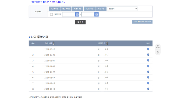 내가 먹는 약! 한눈에 서비스 조회 결과. (출처=건강보험심사평가원 홈페이지)